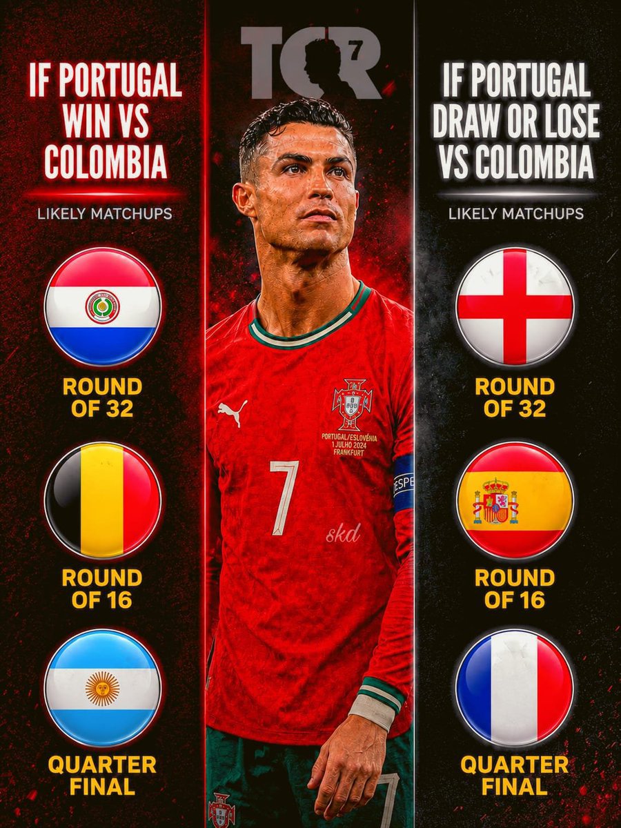 Tanvir_Xoss's tweet photo. @TeamCRonaldo 🤨🤨🤨 https://t.co/QR99T43pAE