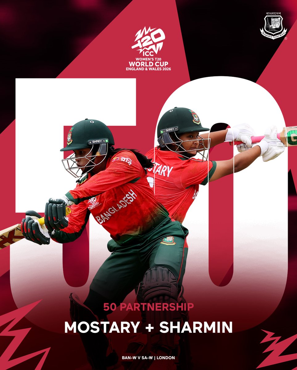 BCBtigers's tweet photo. FIFTY PARTNERSHIP! ๐ง๐ฉ๐ Sharmin Akter and Sobhana Mostary bring up a 50-run stand for Bangladesh Women
Bangladesh Women vs South Africa Women
ICC Womenโs T20 World Cup England and Wales 2026
Photo credit: ICC/Getty Images
#BCB #ICC #Tigresses #T20WorldCup https://t.co/T30kgjApmg