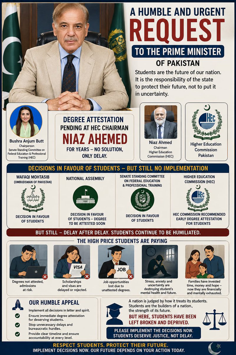 MAbid1947's tweet photo. @Pakistanhealth4 @Aqib140 @DrNiazAhmadSI #StudentsFutureAtStake #Studentsvoice https://t.co/GnuKRNR9WZ