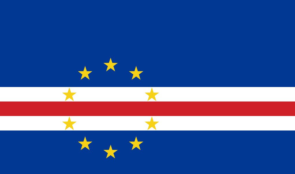 glwatchdog's tweet photo. @PopBase 🚨Cape Verde became one of the smallest nations by population ever to reach the World Cup knockout stage.

🔥Bosnia and Herzegovina reached the knockout rounds despite having a population smaller than many world cities. https://t.co/omgzt72CxI