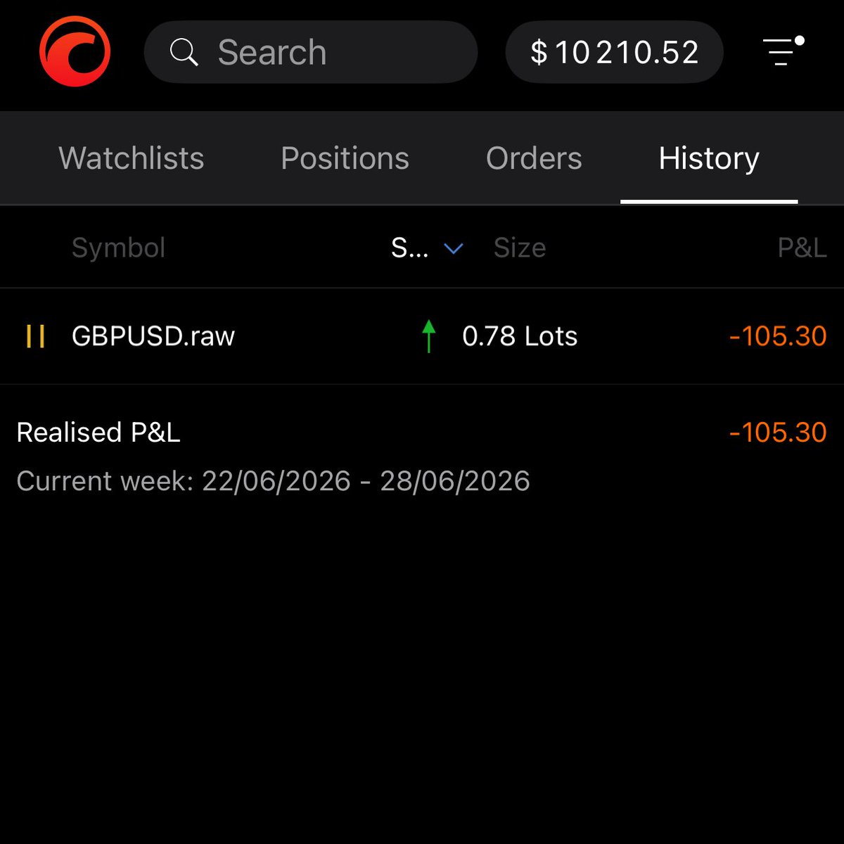 enztrds's tweet photo. -105 from GU trade leaving ACG account with 210$ in profit https://t.co/j2YUWX5Isb