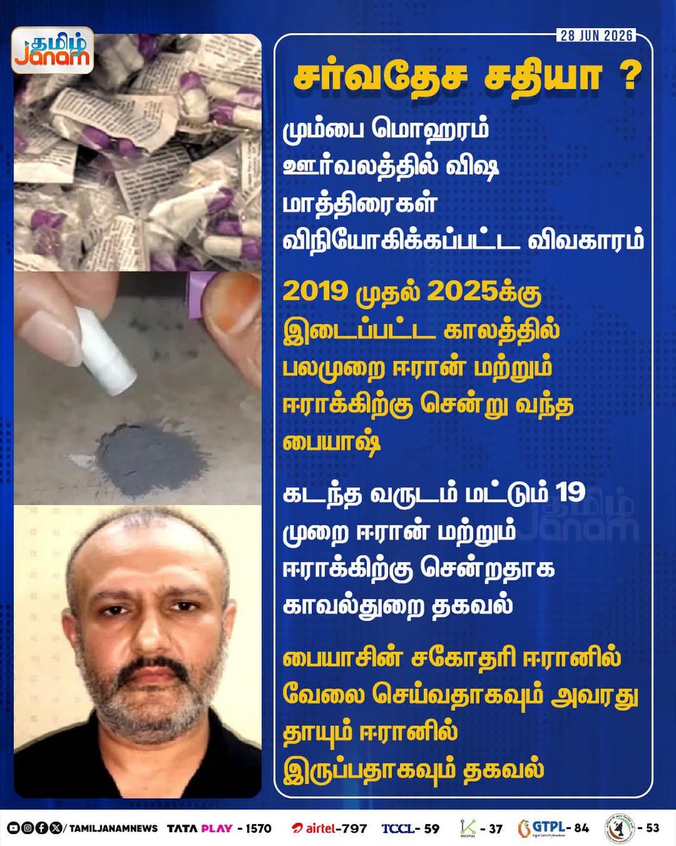 Saffron_Anil_'s tweet photo. "சர்வதேச சதியா?"🚨

#Muharram | #Mumbai https://t.co/nLWICeILNp