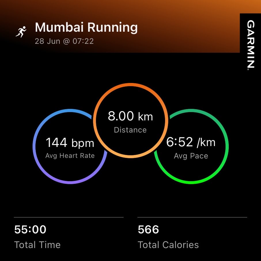 i_the_sanjay's tweet photo. Today’s Run !

https://t.co/g6RZL7AFmS

#JaiShreeRam 
#jaibajrangbali 

#fitness #FitnessJourney #running #run #fit #traininggoals #mumbai #Training #beingfit #sundaymotivation #sunday #sundayvibes #sundaythought #FitIndia #Runnersoftwitter #maladbackroad #Indianrunners 
#RRR26 https://t.co/wcXk63Dt0B