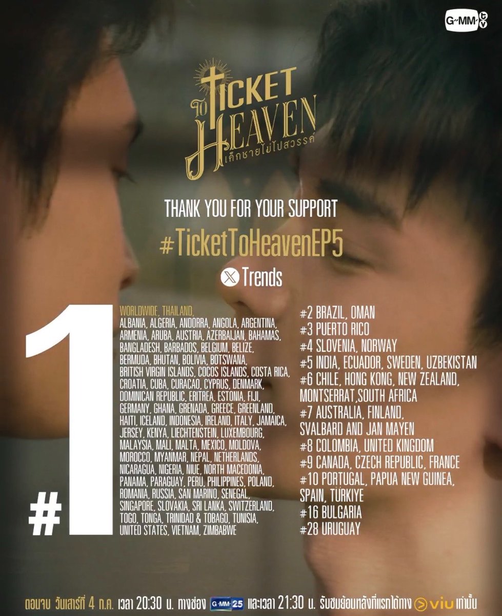 inchyx_'s tweet photo. #TicketToHeavenEP1 41 ประเทศ
#TicketToHeavenEP2 47 ประเทศ
#TicketToHeavenEP3 65 ประเทศ
#TicketToHeavenEP4 84 ประเทศ
#TicketToHeavenEP5 107 ประเทศ

และนี่คือสิ่งที่สำหรับเราภูมิใจที่สุด คือการได้ถูกค้นพบเป็นวงกว้างกับผู้คนหลากหลายประเทศ พูดได้เลยว่าประสบความสำเร็จมากๆ เก่งมาก https://t.co/z2zQXMNbeX