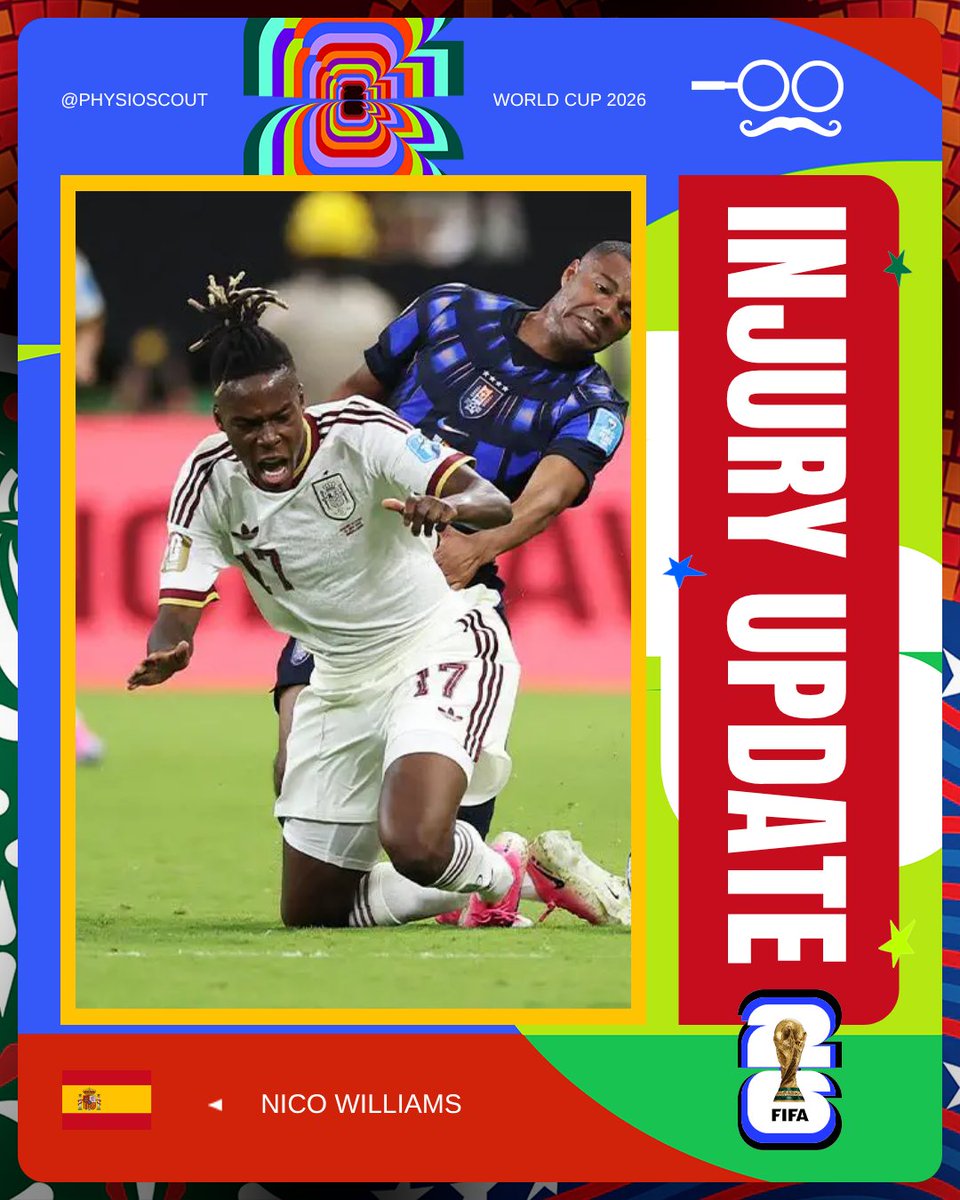 Physio Scout | Football Injury Analysis tweet media