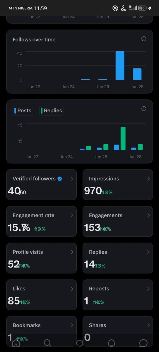 PARI tweet media