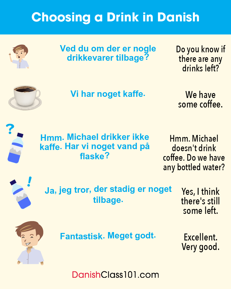 DanishClass101's tweet photo. ☕ QUIZ TIME!
How do you say "coffee" in Danish?
A. Kaffe
B. Te
C. Mælk

👇 Comment your answer below! P.S. Get your Free 2,000 Danish Words for everyday life eBook: https://t.co/CkorHPQaIw https://t.co/gX02MrLZxt