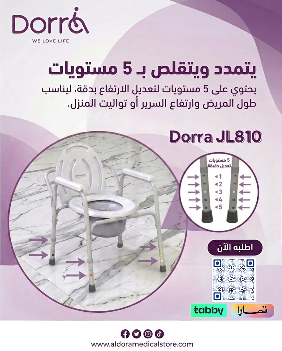 AldoraMedical's tweet photo. https://t.co/dVFWgFZq0J