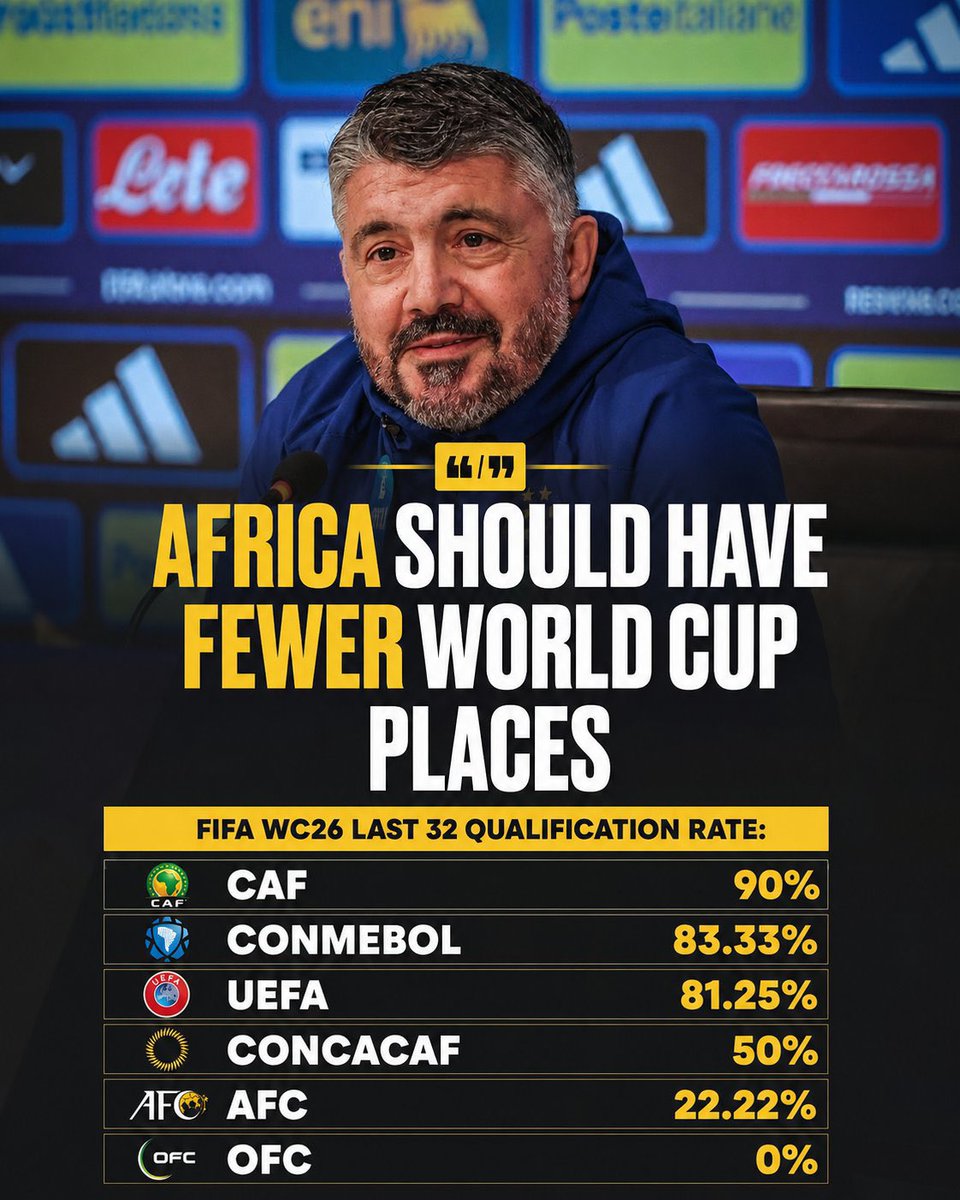 aig0710's tweet photo. This Italian general, an European apologist was calling for reduction in African representative slot for the 2026 World Cup because his country didn't qualify.

Finally, God don shame the guy!

#FIFA2026
#Fıfaworldcup https://t.co/4EiZpZP31Z