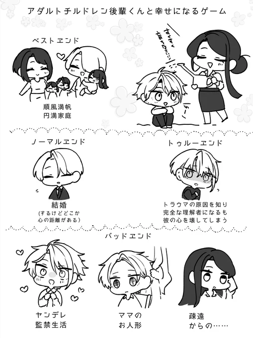 後輩くんと幸せになるゲーム 