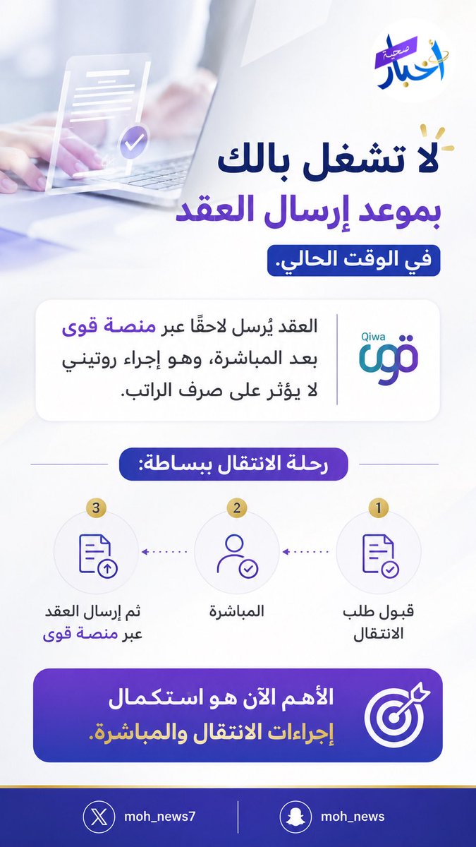 moh_news7's tweet photo. #هام 🚨
#عزيزي_الموظف 
#الصحة_القابضة 
————————

لا تشغل نفسك بموعد إرسال العقد ..

لأنه لا يؤثر على صرف الراتب https://t.co/C11b30JFhH