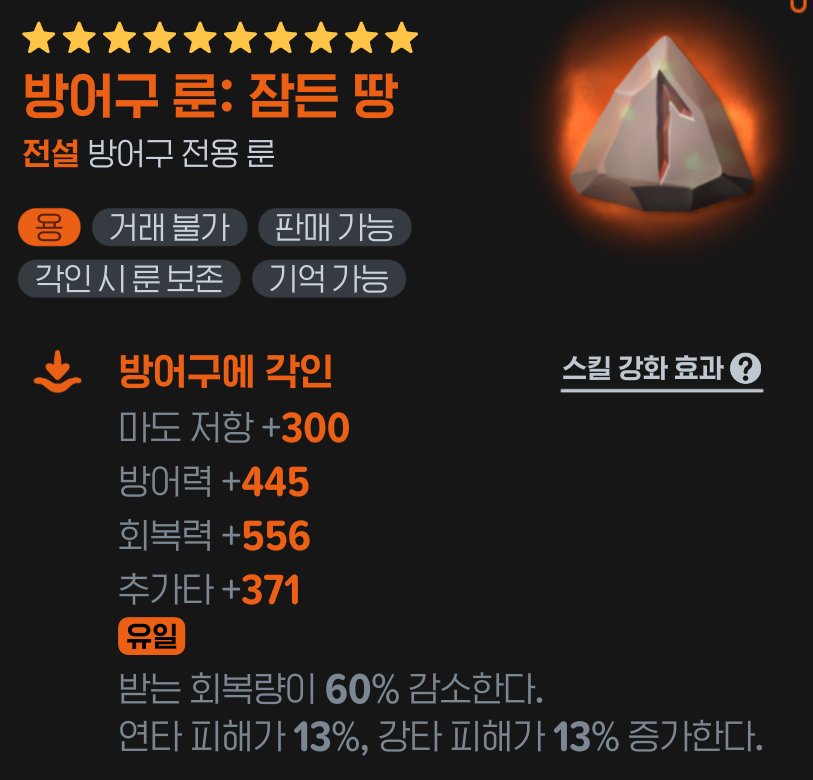 oldpootato2's tweet photo. 진짜 개쳐웃음 받는 회복량 60%감소? 내가 암흑술사였으면 너 어쩔려고? 이딴 옵션을 낸거야?아 상관없나어짜피 죽을목숨이다? 어짜피 90% 회복력 감소되는 직업인데 곧 죽어도상관이없으시다? https://t.co/KwlVik9BpS