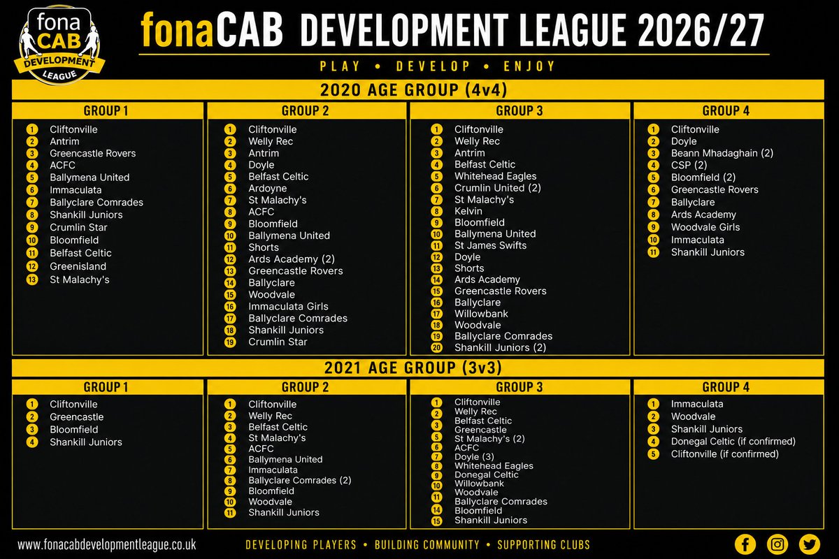 fonacabdevgames tweet picture