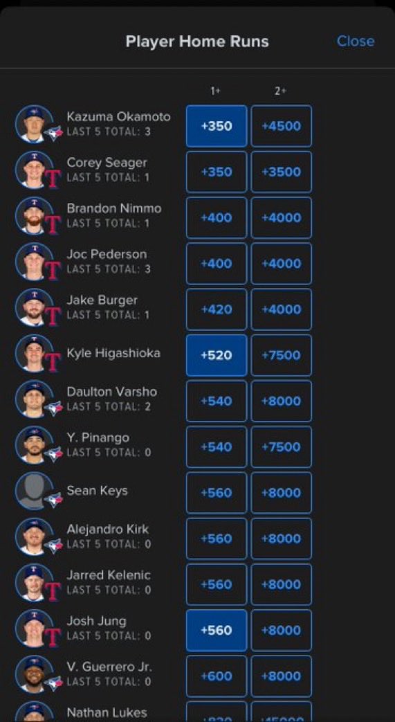 CaliKev562's tweet photo. Tor vs Tex  (GUYS TO WATCH 👀) https://t.co/qEfuFN9K5x