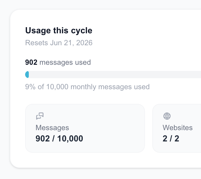 KaustubhSule's tweet photo. it says 'Resets Jun 21' but today is Jun 28 😂

day #2 of building https://t.co/mPzcnv6Jc0 in public

> my first SaaS is full of bugs
> but I will keep improving it no matter what
> I am the QA, tester, developer, marketer, founder

What are you working on today? ⚡️ https://t.co/17CkV2rxXD