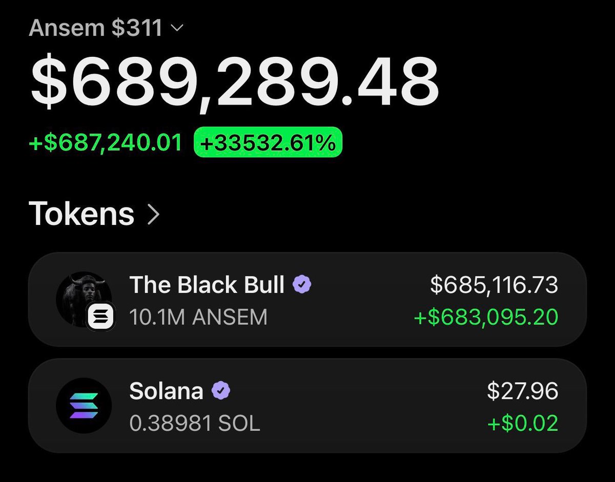 Core_002's tweet photo. Unbelievable, $ANSEM.

This wallet turned $600 to $700,000 in fews hours 

In just few hours , he made 1000x  , so crazy 😱

This guy , Ryker really make $700,000 that easily? 😱
I really admire him @Ryker_Crypto https://t.co/CVqNCg8Ncg