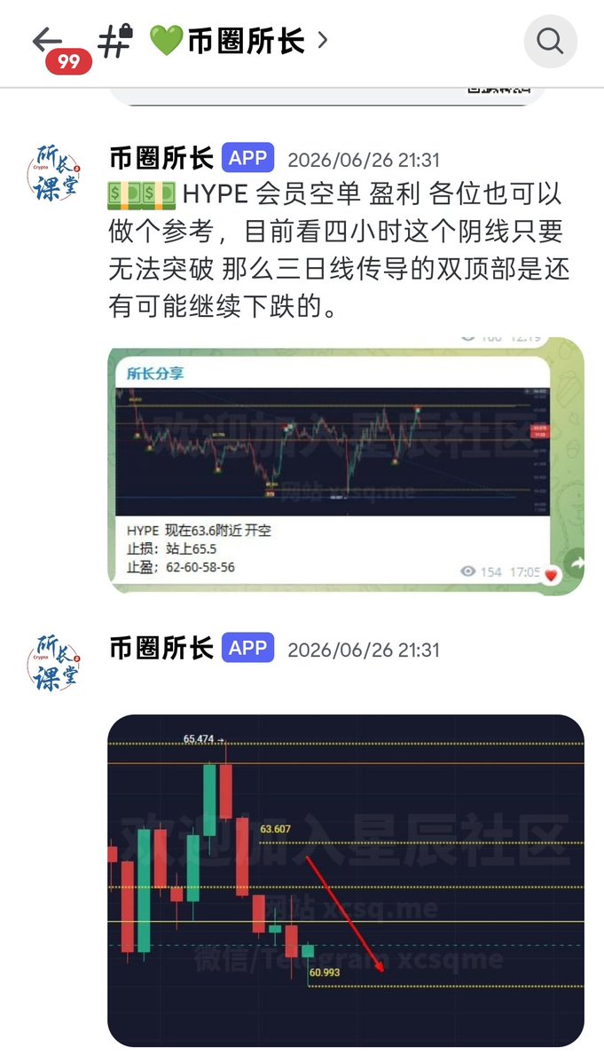 hebasalama's tweet photo. 前两天币圈所长给出的ETH多单和HYPE空单，双双盈利，所长近期胜率有点夸张了，连胜好几单，跟上的兄弟爽飞了。
所长不仅主流币看的准，山寨也牛逼 https://t.co/EVXOBhheJh