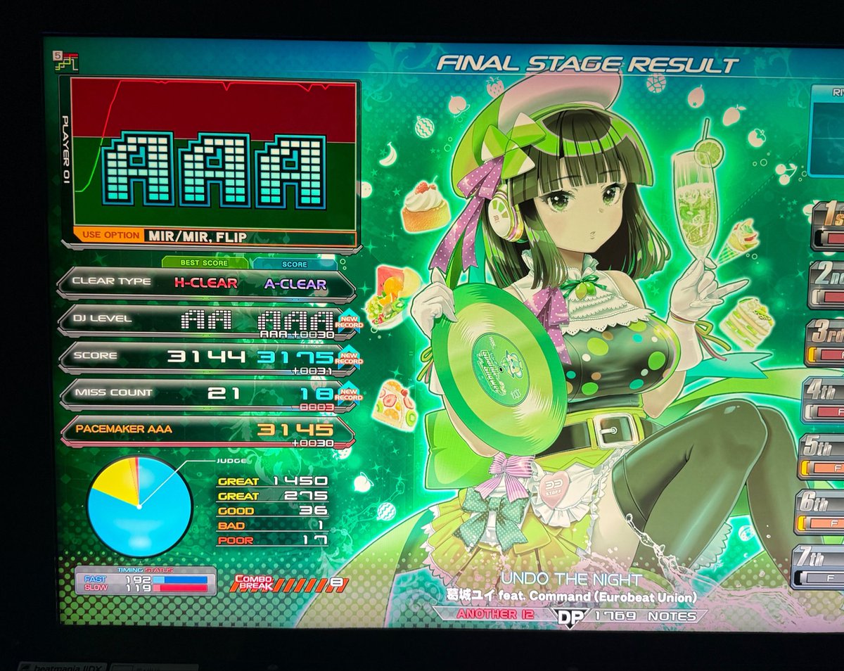 zipzap519's tweet photo. 初AAA🐤3個…
ONIGOROSHI🗡️🗡️finally🥹
Lv12 AAA🥵300曲 https://t.co/yNkbPdxYT5