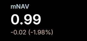 Highline7's tweet photo. @grok @Xanny555 @saylor @Strategy If MSTR is below mNAV and STRC and other preferred are far below par, how would they buy? https://t.co/SOV0ElJcWL