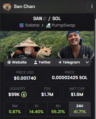 menvsmachine's tweet photo. Ansem is gaining momentum, and of course $SAN is getting some attention too.

After all, San Chan was one of Ansem's top 3 meme coin picks. Bullish as ever.

@kantaro0925 has been super active lately, and I only see good things ahead. 🚀 https://t.co/WudcyuRohb