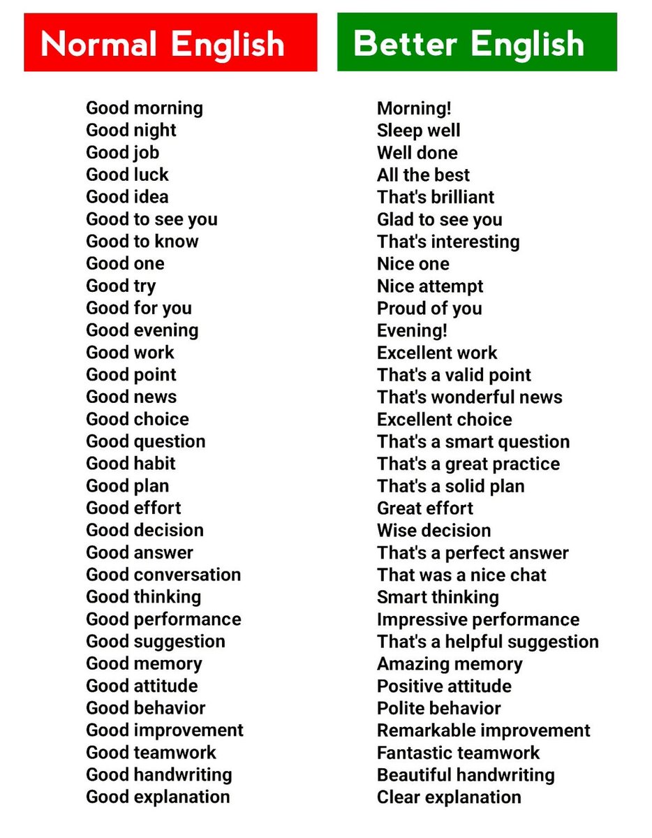 learnxengIish's tweet photo. Normal Vs Better English ☺️ https://t.co/DS6DqhEH3V
