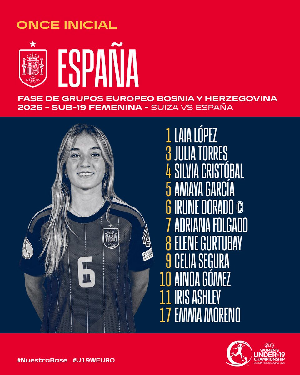 MundRealMadrid's tweet photo. Laia López, Silvi, Amaya García, Irune Dorado, Adriana Folgado e Iris Ashley salen de inicio ante Suiza https://t.co/hd9Nz4ulAI