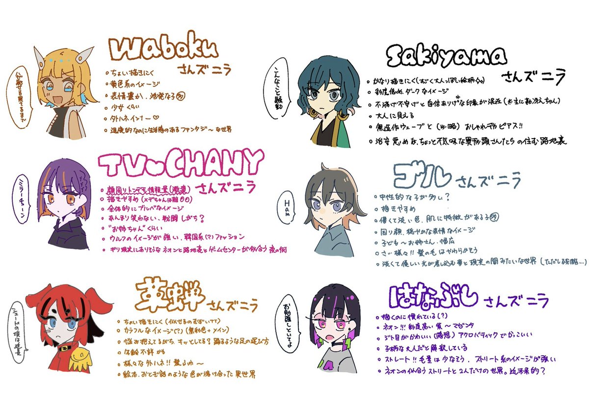 Suna_Suna_Sand's tweet photo. ⚠️完全に自己解釈・個人の感想⚠️
ニラちゃんに対するあれこれ https://t.co/ETdbIrUyNa
