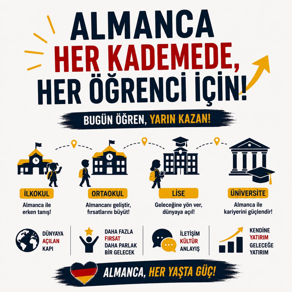 Arzu559's tweet photo. @Yusuf__Tekin Öğretmenler görevde dersimiz nerede? 
@Yusuf__Tekin @CBegitimogretim @meb_ttkb @meb_ogm @farukyelkenci @CihadDemirli @mebpgm @cengizmete 
#AlmancaÖğretmeniVarDersYok https://t.co/fLaYi7jwIb