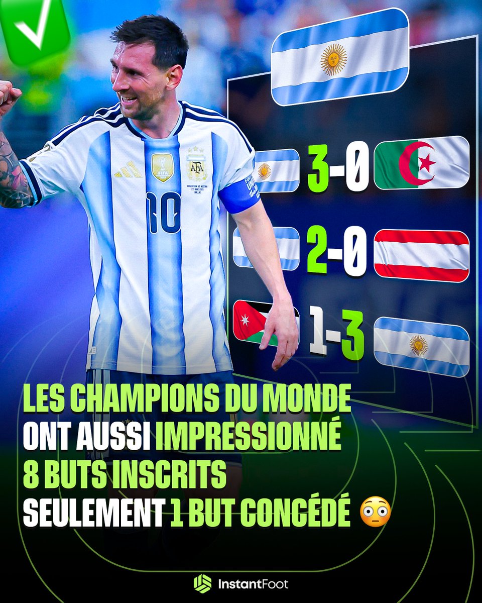 lnstantFoot's tweet photo. 🚨 ILS ONT RÉALISÉ UN PERFECT EN PHASE DE POULES ! 🌎 👇

🇫🇷 FRANCE ✅✅✅
🇦🇷 ARGENTINE ✅✅✅
🇲🇽 MEXIQUE ✅✅✅

Laquelle ira le plus loin dans cette Coupe du Monde ? 🤔 https://t.co/s1u7STaDqn