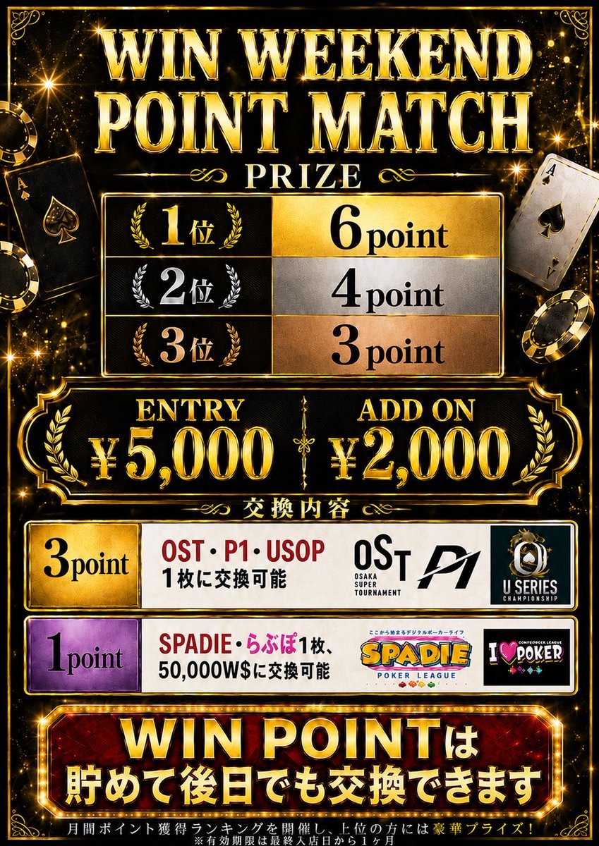 poker_win_'s tweet photo. 🎁7月リポストキャンペーン第一弾🎁

今月は
・協賛金トーナメント💰
・大型トナメのチケットが手に入るWIN POINT CIRCUIT始まります🔥🔥🔥※詳しくは下記をご覧ください。

🌟🌟7/4(土) 銀閣 10K 🌟🌟
12:00(REG CLOSE 16:20)
E/R ¥10,000
プライズ：【協賛金¥150,000 +トナメ割引券¥50,000分】
アーリーバード
・レベル1まで：¥2,000割引

リポストキャンペーン第一弾として、
以下の条件を達成してくれた方の中から抽選で
7/4(土) 銀閣 10Kに
【2名様】を半額で特別招待させていただきます！❤️‍🔥

また、今回はリポストキャンペーン特別編として、
ラスベガスのお土産の200枚限定のシリアルナンバー入りWSOP記念コインを
【1名様】にプレゼントいたします！🎁

【条件】
・このアカウントをフォロー
・このツイートを引用リツイート
・いいねとブックマークで当選率大幅アップ！🔥

【応募締切】
7/2(木) 23:59

🔥WIN POINT CIRCUIT始まります🔥
今月からトーナメントのプライズとしてWIN POINTが獲得できます。
WIN POINTは、
3P→OST・P1・USOPチケット1枚🎫
1P→らぶぽ・SPADIEチケット1枚・50,000W$
に交換可能です！

◇WIN POINTは貯めて後日でも交換できます。
(有効期限は最終入店から1ヶ月間)
◇さらにマンスリーWIN POINTランキングを開催し、上位5名に豪華プライズ🤑

🔥7/1(水)〜7/15(水)のスケジュールを公開します！🔥

🌟月曜〜木曜🌟
WIN POINT CIRCUIT
18:00(REG CLOSE 20:35)
E/R ¥3,000　A ¥1,000　
プライズ
🥇3ポイント
🥈2ポイント
🥉1ポイント

🌟金曜 🌟
FRIDAY WIN POINT SPECIAL
18:00(REG CLOSE 20:35)
E/R ¥4,000　A ¥2,000　
プライズ
🥇4ポイント
🥈3ポイント
🥉2ポイント

🌟7/11(土)、日曜 🌟
WEEKEND WIN POINT MATCH
12:00(REG CLOSE 15:20)
E/R ¥5,000　A ¥2,000
プライズ
🥇6ポイント
🥈4ポイント
🥉3ポイント
アーリーバード
・レベル1まで：¥2,000割引
・レベル2まで:¥1,000割引