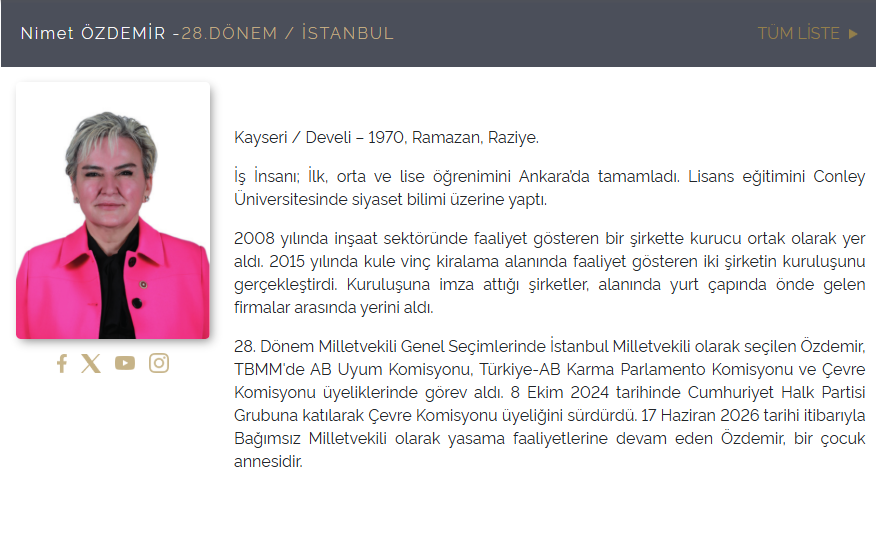 TKRgazete's tweet photo. AKP'ye katılan Nimet Özdemir'in mezun olduğu üniversite olan Conley Üniversitesi'nin uzaktan eğitim modeliyle çalıştığı, kayıtlı olduğu adreste tabela bile bulunmadığı, ABD merkezli olmasına rağmen ABD'de bile akreditasyonu olmadığı ortaya çıktı.

Yasadışı bahis sebebiyle tutuklanan Payfix ve Pozitifbank CEO'su Erhan Kork da bu üniversiteden mezundu. 

Üniversitenin web sayfası incelendiğinde 12 ayda lisans diploması, 12 ayda tezsiz yüksek lisans diploması, 24 ayda doktora diploması alınabildiği görülmekte.