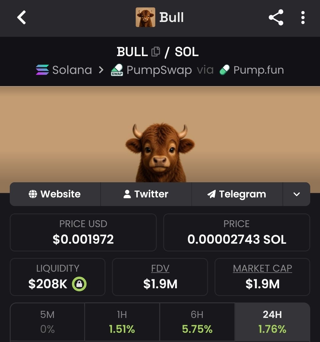 GeeWings_'s tweet photo. For weeks, BULL only knew one direction.

Today, buyers finally reminded everyone that markets don't move in straight lines forever.

One green move doesn't confirm a reversal.

But it does confirm one thing:

Someone is buying while everyone else is still talking about the past.

That's how every new narrative begins.

🐂