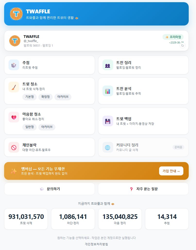 _twaffle_'s tweet photo. [트와플 크롬 확장프로그램 출시 안내]

안녕하세요 트와플이 크롬 확장프로그램으로 리뉴얼 되었습니다

기존 프로그램의 한계상 로그인, OS제한, 언블락 등이 제한되었으며
리뉴얼된 트와플에서는 모두 정상 이용 가능합니다 

크롬 또는 엣지 등 크로미움 기반 브라우저에서 사용 가능하며
기존과 다르게 윈도우 , 맥, 리��스 계열 OS에서도 사용 가능합니다

현재 아래와 같은 기능들이 구현되어 있으며
테스트를 위해 각 기능별로 무료로 사용가능한 한도가 정해져 있습니다
* 이 한도는 이용자 의견에 따라 늘어날 수 있습니다

1. 추첨 (무제한, 무료 제한 없음)
- RT,인용,멘션,좋아요 대상 내 팔로워(우), 팔로워(우) 조건 걸기 가능

2. 트윗 청소 ( 월 50건 ) 
- 기본형, 아카이브, 삭제 항목 직접 선택 가능

3. 마음 청소 ( 월 50건) 
- 기본형, 아카이브, 삭제 항목 직접 선택 가능

4. 체인블락 ( 월 50명 )
- 미러블락, 체인언블락, 체인언팔, 체인뮤트, 전체 차단해제 등

5. 트친 정리 ( 월 50명 )
- 특정 조건에 따라 팔로잉, 팔로워 목록 정리

6. 트친 분석 (멤버십 전용)
- 사용자의 팔로잉, 팔로워 목록을 JSON 형태로 다운로드 해
기존 파일과 비교해서 신규, 이탈 유저 표시

7. 트윗 백�� (멤버십 전용)
- 사용자의 ���윗을 일괄 다운로드해 뷰어 제공
(뷰어도 제공하며, 미디어 다운로드시 로컬 디스플레이가 가능합니다)

로컬에서 소수의 테스터와 함께 기능 검토를 대부분 완료했으나
아직 라이브 배포 중 다양한 사용자에 의견이 없어
초기 버전에서 다양한 오류나 버그가 발생 될 수 있습니다.
안정화 될 때까지 최대한 빠르게 피드백 드리고 수정하도록 하겠습니다

매번 트와플을 사용해주시는 사용자 여러분께 감사 말씀 드립니다

트와플 확장 프로그램은 아래 링크에서 설치 가능합니다 !

https://t.co/d3PZ5YUmle