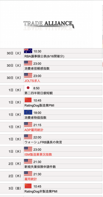 TRADEALLIANCE_'s tweet photo. 今週の主な経済指標です。
7/3　は米国が祝日でNYは休場です。 https://t.co/TKQmwS4y09