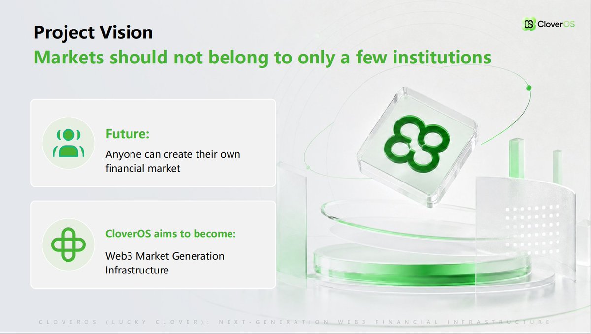 lucky_clover001's tweet photo. 🌐 Project Vision: Markets should not belong to only a few institutions!
Our future is bright—anyone should have the power to create their own financial market. #CloverOS strives to be the Web3 Market Generation Infrastructure for all.
Join us on this journey to democratize finance!
#CloverOS #Web3 #FinancialRevolution