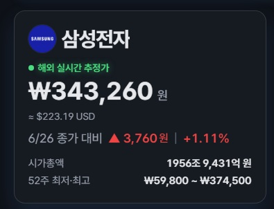 Jason_invest_ tweet picture