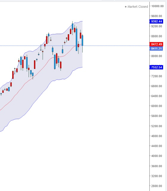Jason_invest_ tweet picture