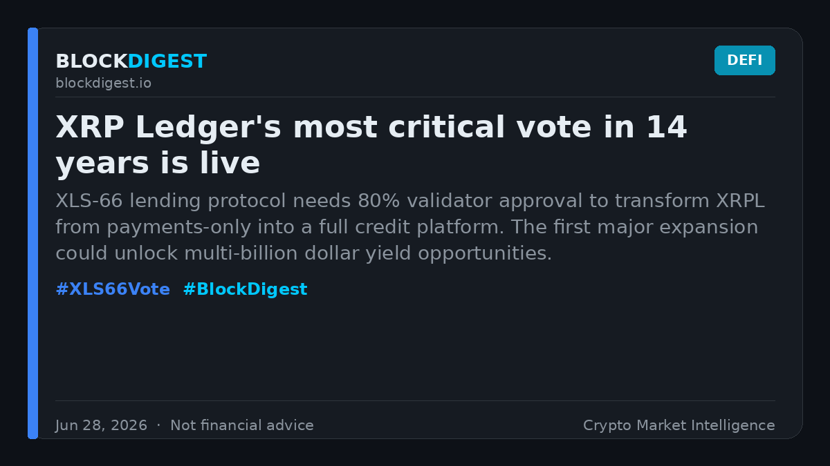 blockdigest_io's tweet photo. 🔗 XRP Ledger's most critical vote in 14 years is live. XLS-66 lending protocol needs 80% validator approval to transform XRPL from payments-only into a full credit platform.

The first major expansion could unlock multi-billion dollar yield opportunities.

#XLS66Vote #BlockDigest
