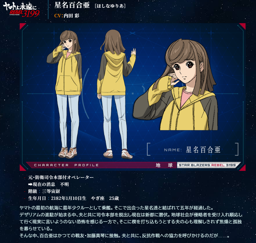kinopio2413's tweet photo. 6章で一番、うわぁって何気に心持ってかれたのは
星名カップルのシーンかな。

反抗作戦の失敗時のあの星名の超悔しそうな顔、忘れられなかったんだよね。

事が収まったら、全員で星名を褒めまくってほしいね。
ある意味、星名も一人で背負い込みすぎてる

#宇宙戦艦ヤマト 
#ヤマトよ永遠にREBEL3199 https://t.co/cUm9ToYqbt