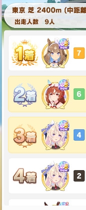 koyagi_th's tweet photo. チャンミ決勝まったく追い比べなくて差せずに負け
全員切れたはいいけどフィジカルが犠牲になってたから負けるなら能力差かと思ってたけど違う方向から敗因がやってきてやるせなさMAX
かなり落ち込む https://t.co/o3iEWjViX1