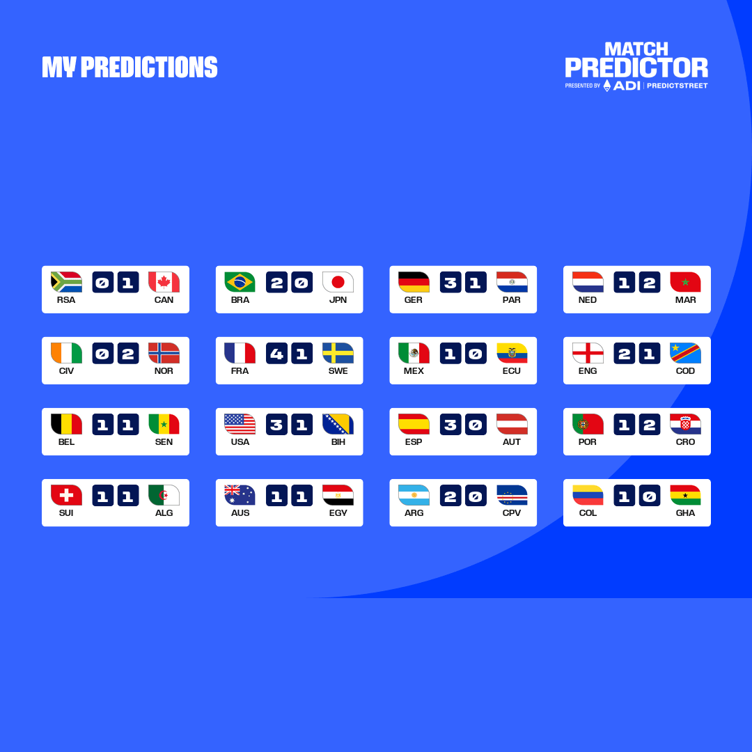 blueflockstudio's tweet photo. Take a look at my predictions for Round of 32. Think you can do better? Play Match Predictor now! https://t.co/Gjh1FnakpX https://t.co/WpcxyTXsiB