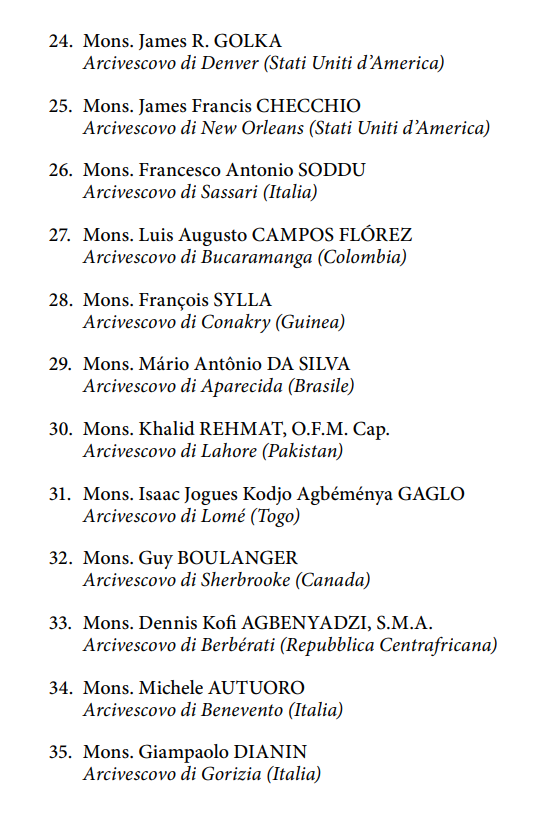 web_pastor's tweet photo. 🗒️🇻🇦Esta es la lista completa de los 35 arzobispos que mañana, 29 de junio, fiesta de los santos Pedro y Pablo, día del Papa, recibirán el palio arzobispal de manos del Papa León XIV durante la santa misa en la Basílica de San Pedro. Entre ellos hay 2 cardenales y más de uno lo será (ya lo verán)

Entre los arzobispo se encuentran los de diócesis muy importantes como 

- Cracovia
- Calcuta
- Viena
- Edmonton
- Nueva York
- Westminster
- Ciudad del Cabo
- Praga
- Denver
- Nueva Orleans
- Lahore, Pakistán