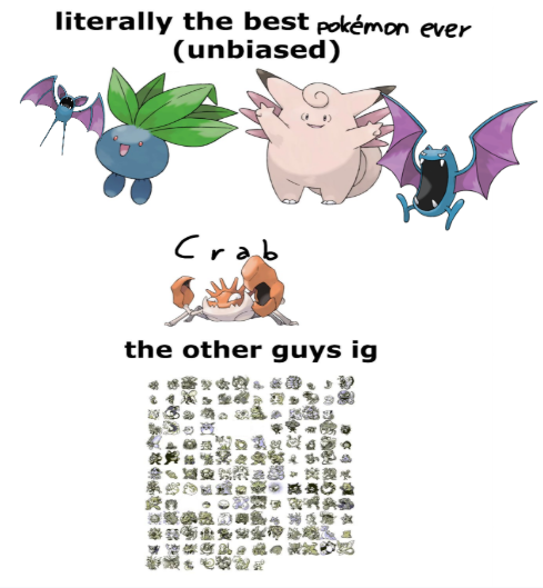 Bestbatpokemon's tweet photo. Why would you leave these two out https://t.co/bIL88s0bs3