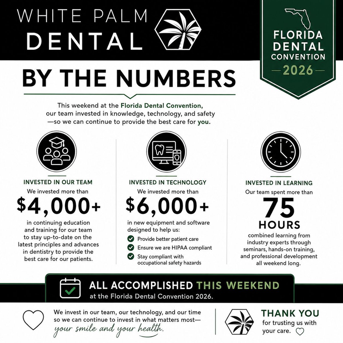 White Palm Dental - Lance McGavin DDS (@WhitePalmDental) / Posts / X