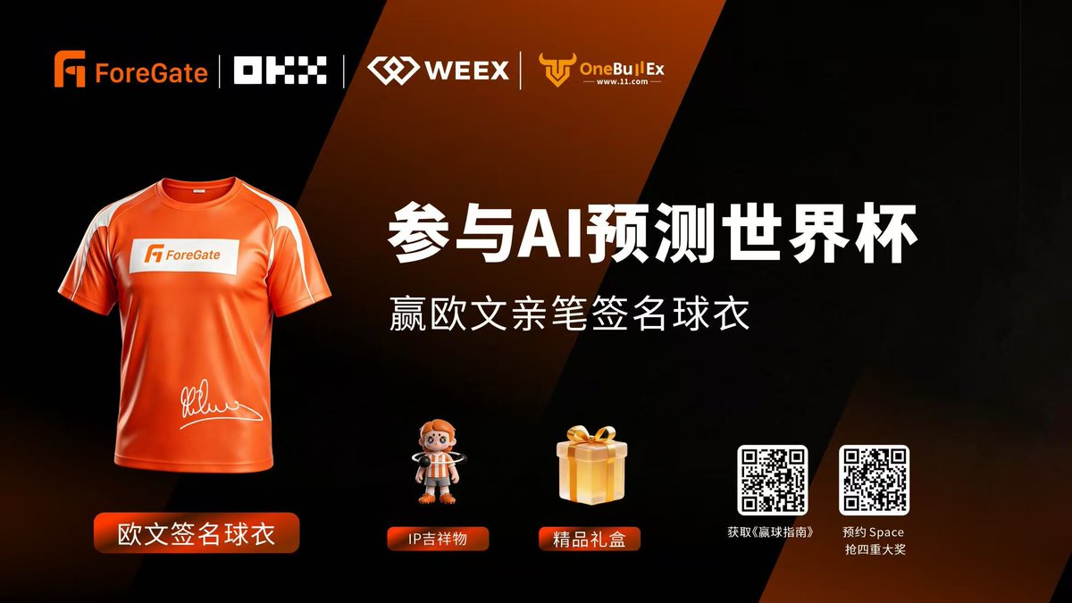 Feng_btc's tweet photo. 🎁周末给大家抽个奖吧，送2份ForeGate 限量礼盒！

ForeGate带你预测世界杯 ——《赢球指南》上线!

参与方式:
1⃣ 关注 @ForegateCN  + @Feng_btc 
2⃣ 转发+评论
3⃣ 48小时开奖

ForeGate × OKX 联合呈现,数据模型驱动,为每场比赛生成专业研报与公平赔率(方法论与命中率 GitHub 公示,无黑箱)
模型夺冠前四:西班牙 / 阿根廷 / 法国 / 英格兰——淘汰赛单场定生死,预测前翻一翻,心里有数：https://t.co/kmJyv4aijQ

✅ 加入 ForeGate TG ： https://t.co/TpxFNHZ94F
✅ 预约 6/30 联名 Space ：https://t.co/fsDo0SRG1t