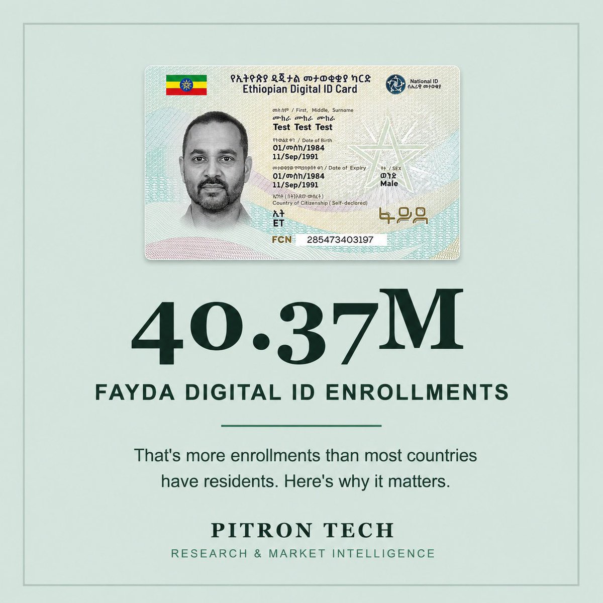 pitron_tech_sol's tweet photo. Over 40 million Ethiopians are now registered with
#Fayda, #MSMEs. #Ethiopia #Fintech #DigitalID #FinancialInclusion #PitronTech https://t.co/2x5F1mi0WK