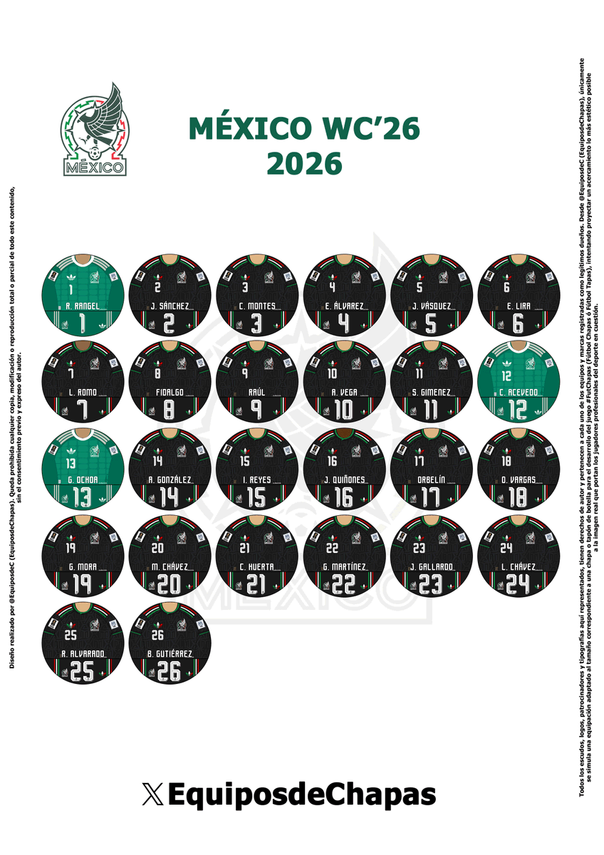EquiposdeC's tweet photo. Kit MUNDIAL'26/WORLD CUP 2026 de MΓ©xico de #FutChapas (alternativa) para imprimir y jugar / Kit of Mexico (third) para FutChapas. Puedes imprimirlo y disfrutarlo. #queruedeel β½οΈπ (Lo siento, pero existen hastag registrados y prohibidos por FIFA relacionados con el Mundial). https://t.co/1WfwtUH0Yn