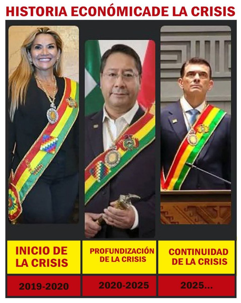 havedia's tweet photo. @LaKarapancita @ErbolDigital @evoespueblo Este personaje que no termino la escuela fue el mejor presidente de Bolivia de los últimos años. Y para tu información, durante los 14 años de su gobierno, el país vivió muchos años de crecimiento superior al 5%. Pero tu racismo no te permitirá ver esto. https://t.co/bvFXOs138R