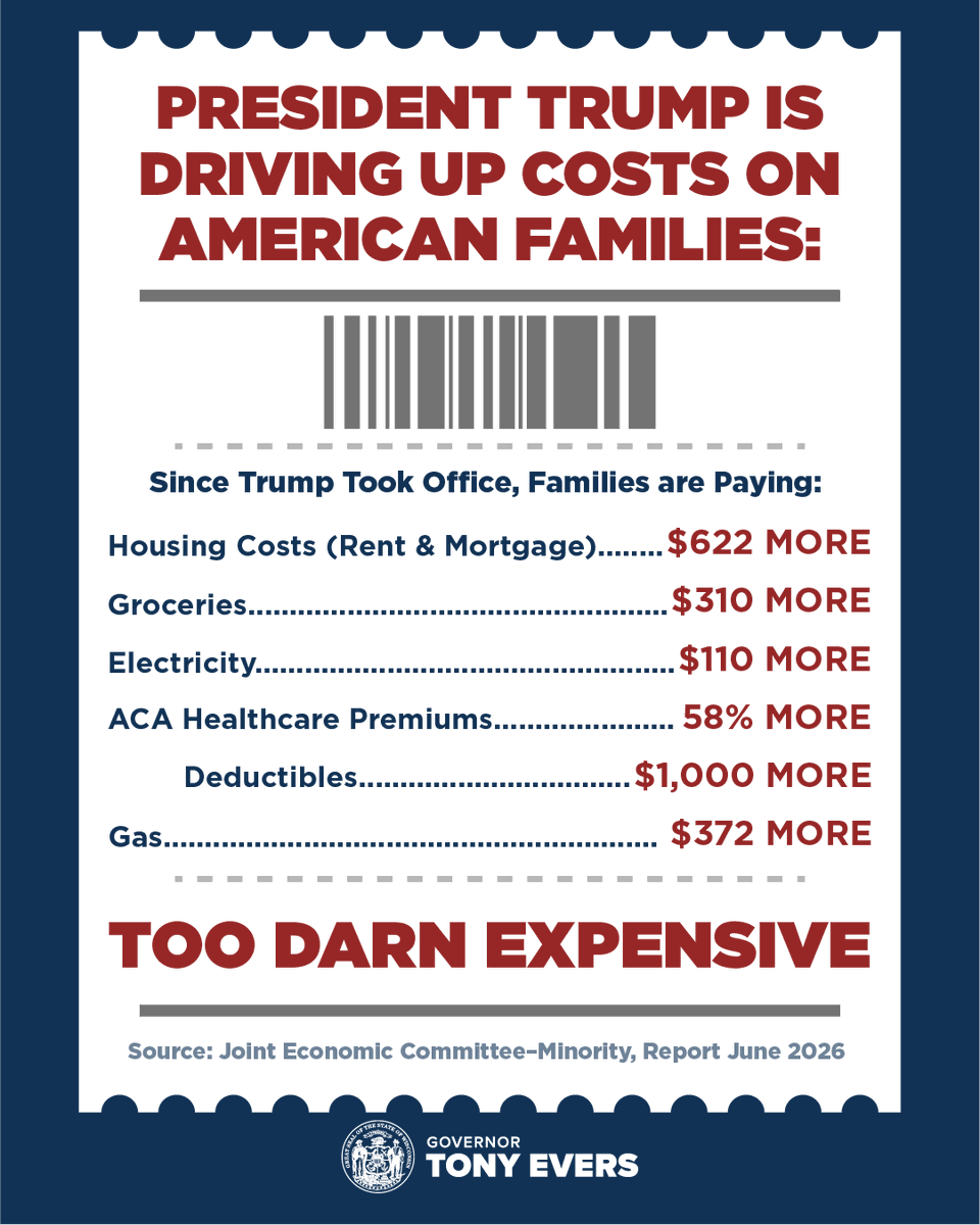 GovEvers's tweet photo. Rent, groceries, gas—you name it—everything is too darn expensive. While President Trump builds his golden ballroom and increases his own wealth, Wisconsinites are feeling the squeeze.

It's breathtaking how little he cares about working families. https://t.co/ocgDOdWFIe