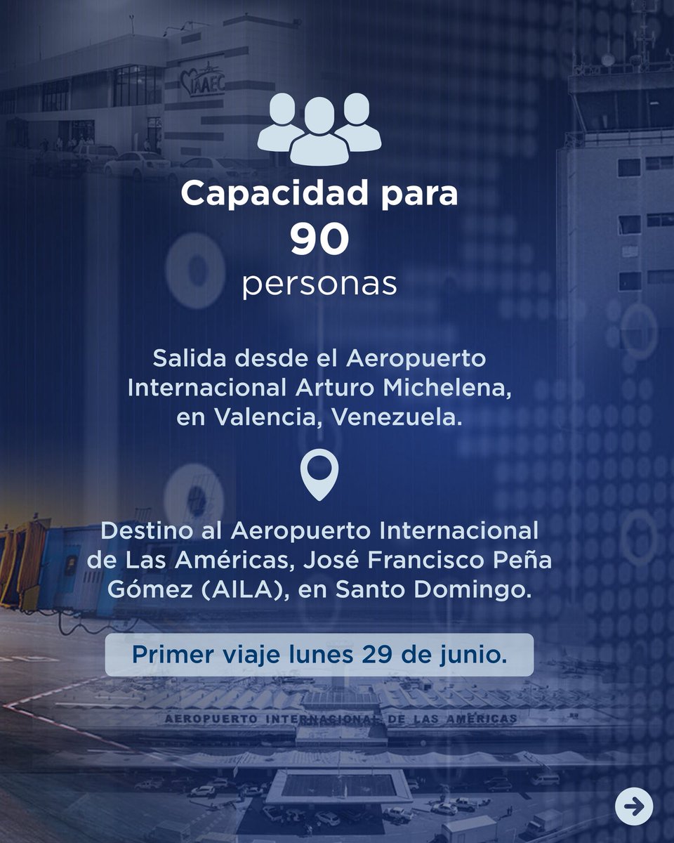 MIREXRD's tweet photo. 📢 ¡Atención dominicanos en Venezuela!

Tras los recientes sismos, el Gobierno dominicano ha habilitado un vuelo humanitario para facilitar el retorno seguro de nuestros compatriotas afectados. La protección de nuestra gente, donde sea que esté, es una de nuestras prioridades. 🇩🇴 https://t.co/vnaNsVvfzh